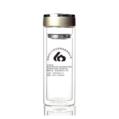 新疆塔城市匯小額貸款定做雙層玻璃杯-9