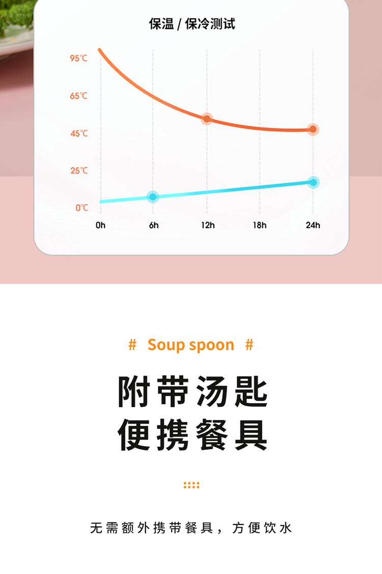 舒小康燜燒杯_08.jpg
